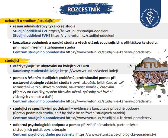 rozcestnik